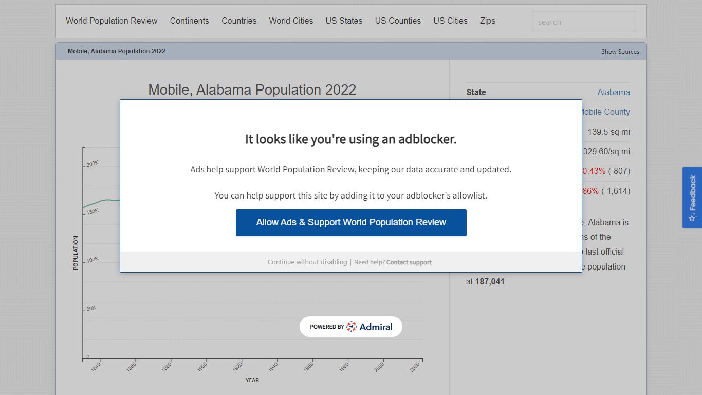 Mobile, Alabama Population 2022 (Demographics, Maps, Graphs)